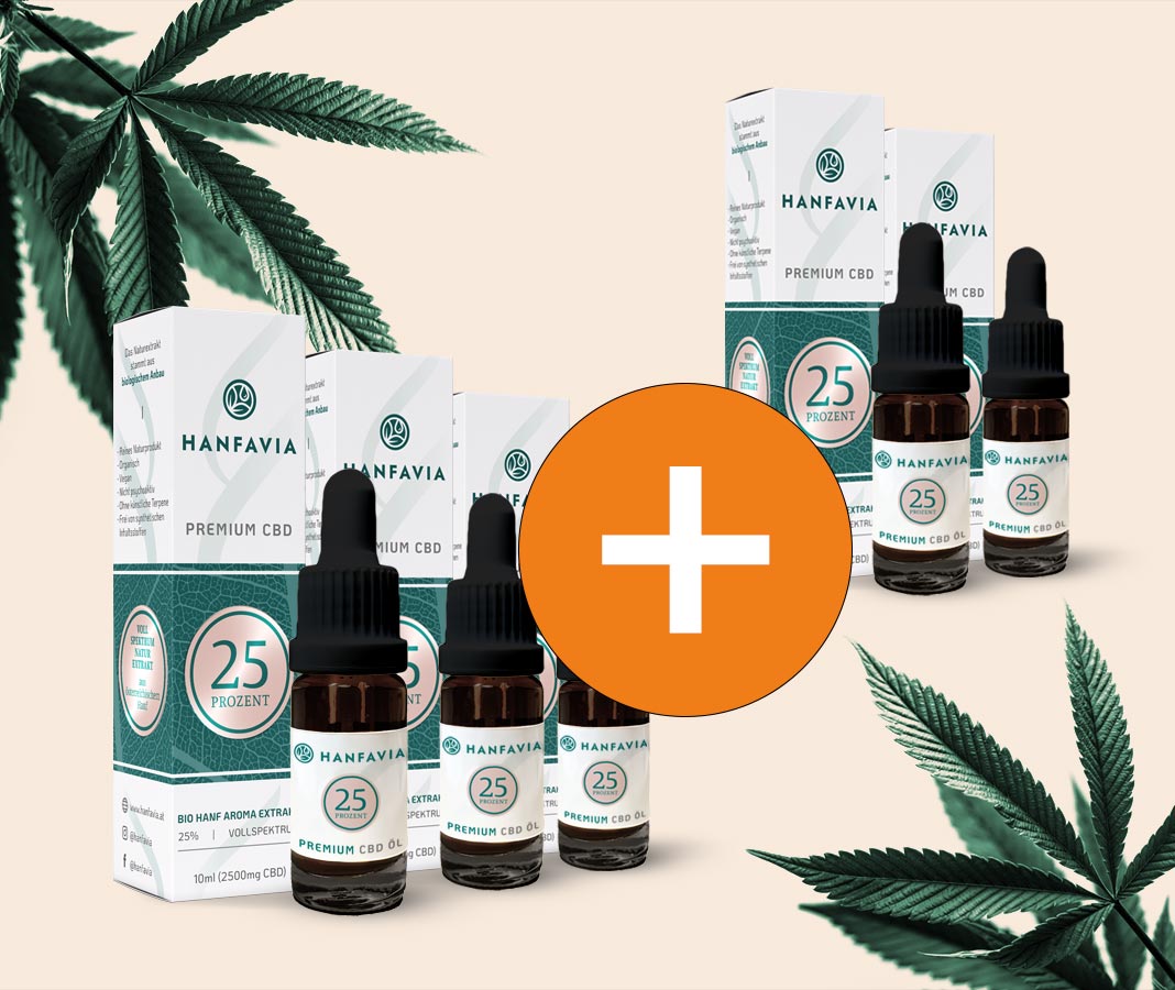 Hanfavia CBD-Öle Aktion - 3 plus 2 gratis dazu! - Grafik