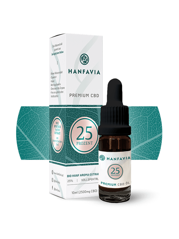 CBD Öl: Ein umfassender Leitfaden